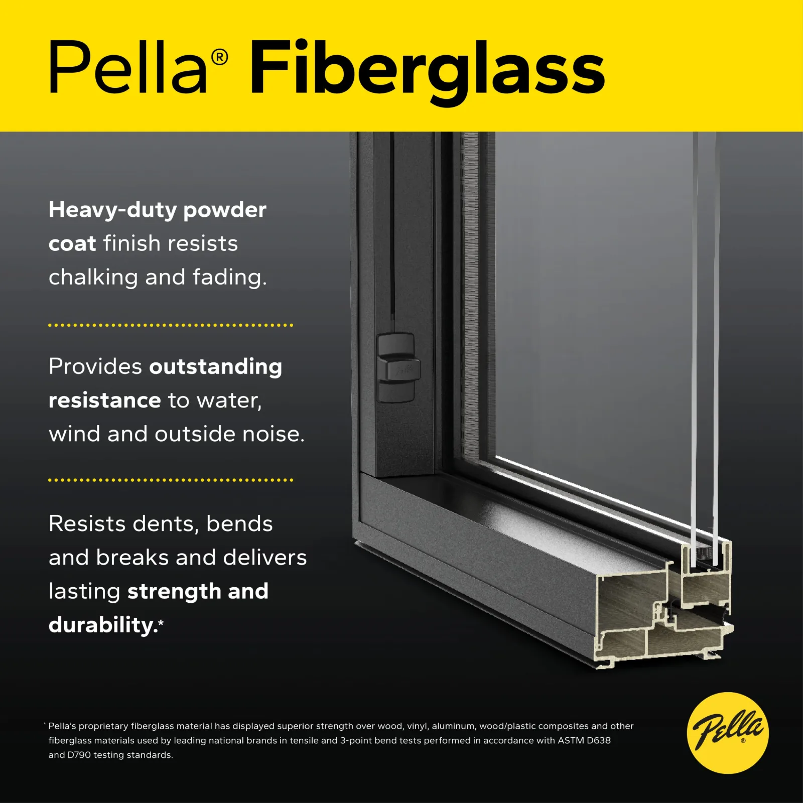 Pella Impervia Casement Window Details